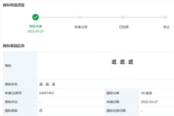 網(wǎng)紅“退，退，退”商標(biāo)被搶注？（29類食品）