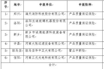 關(guān)于2022年度河南省“科技保險補(bǔ)貼”業(yè)務(wù)的公示