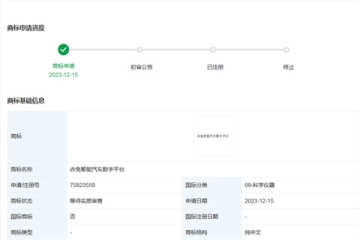 華為技術(shù)有限公司申請(qǐng)“赤兔智能汽車數(shù)字平臺(tái)”商標(biāo)