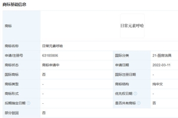 小米科技有限責(zé)任公司申請(qǐng)注冊(cè)“日常元素呼哈”商標(biāo)