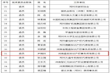 【喜報(bào)】盛世知識產(chǎn)權(quán)公司經(jīng)理入選鄭州市知識產(chǎn)權(quán)標(biāo)準(zhǔn)化技術(shù)委員會