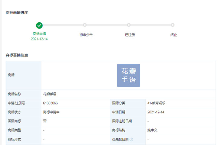 華為技術有限公司申請注冊花瓣手語商標