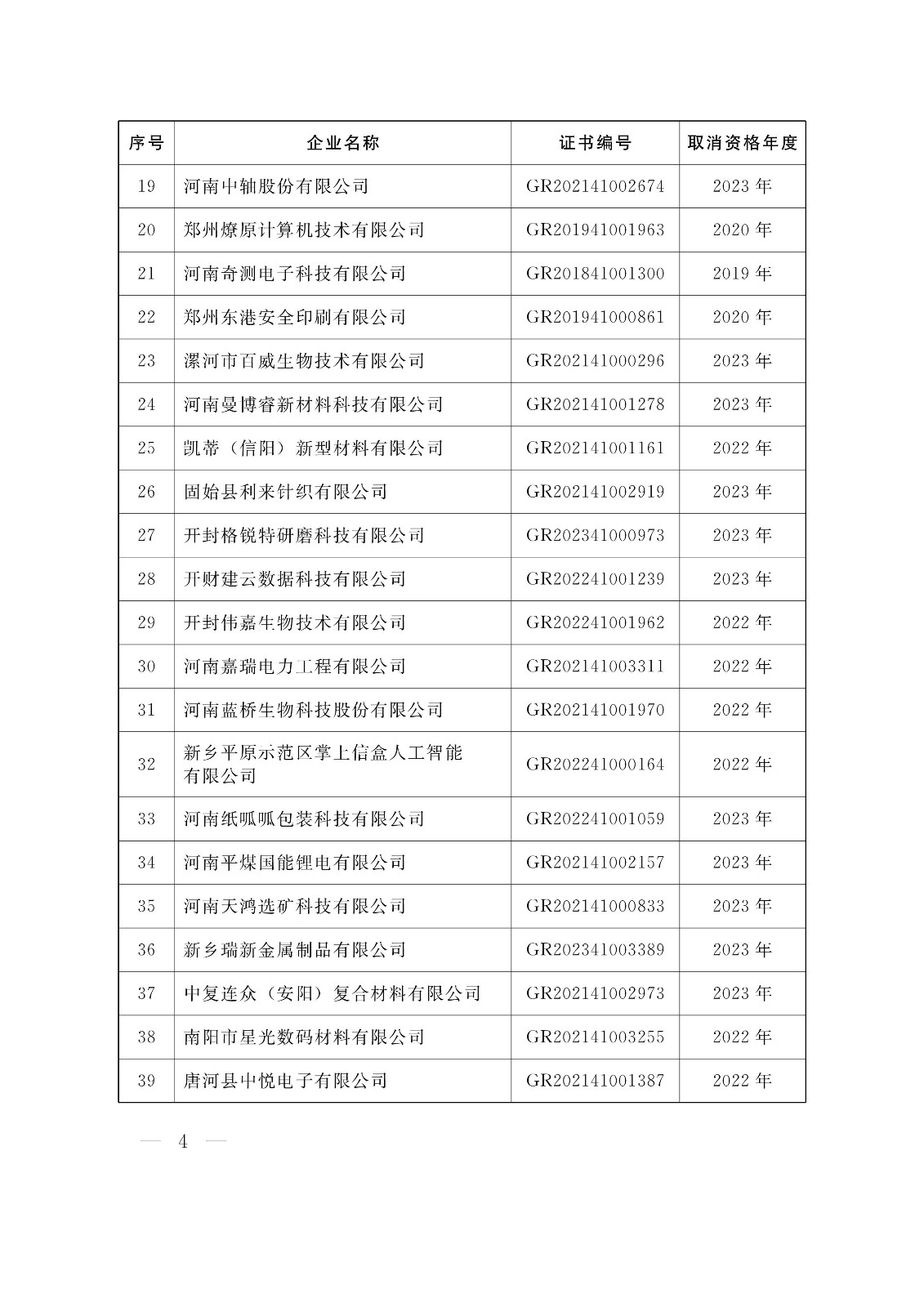 河南高新技術(shù)企業(yè)取消資格