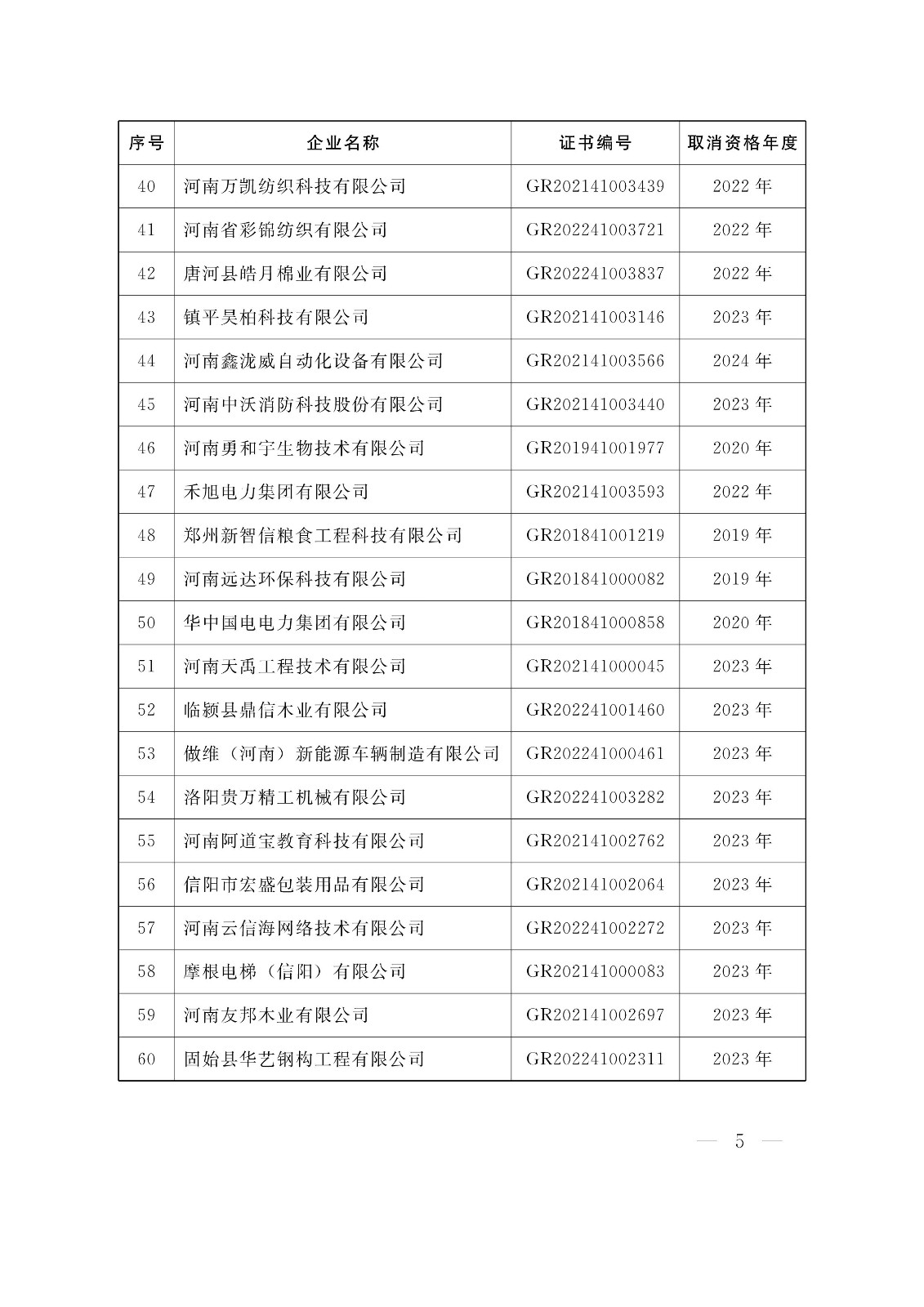 河南高新技術(shù)企業(yè)取消資格