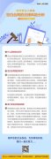 企業(yè)該不該簽訂空白合同，究竟會不會有風(fēng)險(xiǎn)