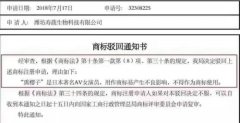 商標審查，你不得不知的小意外