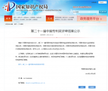 國家知識(shí)產(chǎn)權(quán)局宣布二十一屆中國專利評(píng)審結(jié)果!